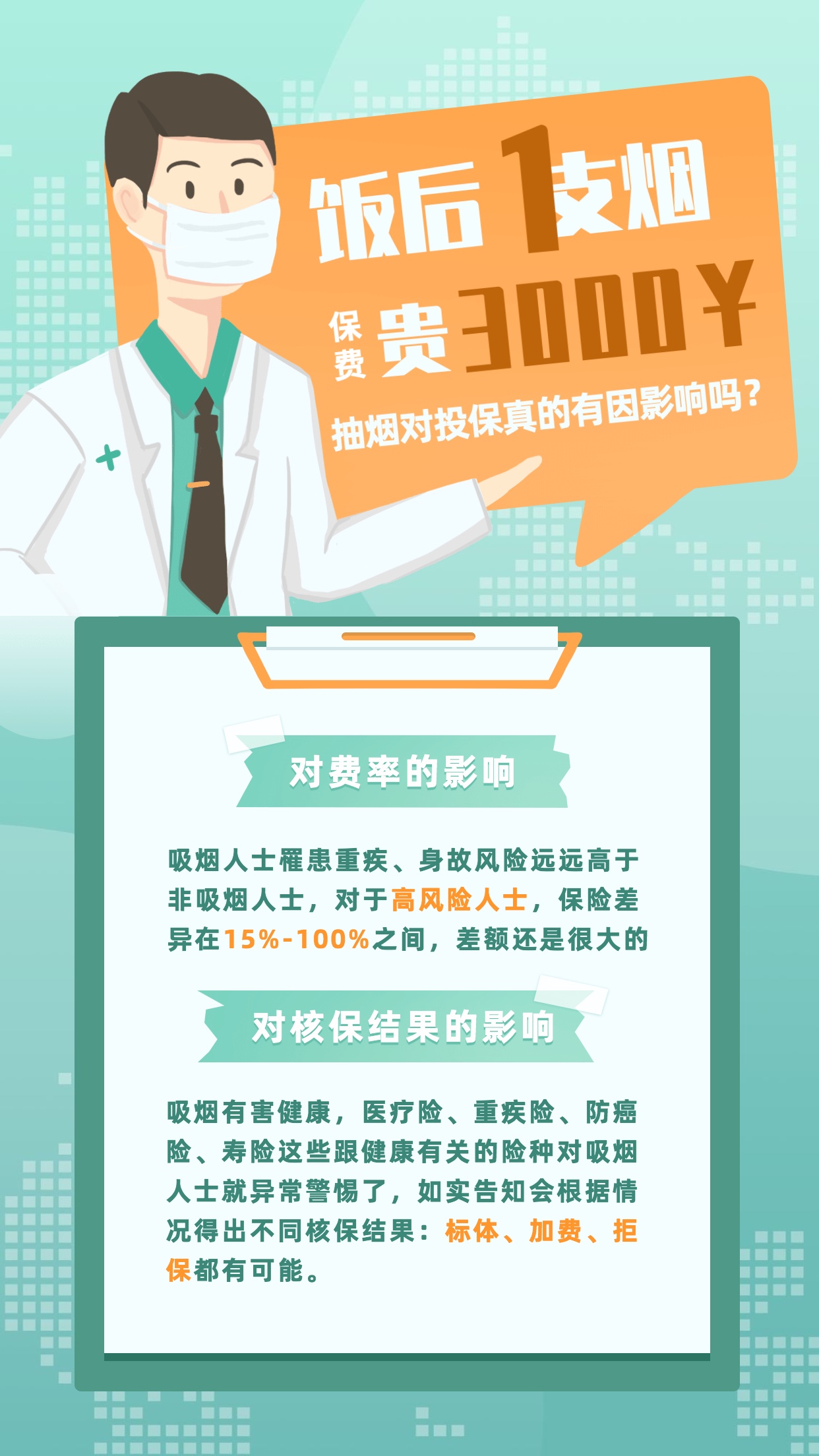 吸烟对投保的影响