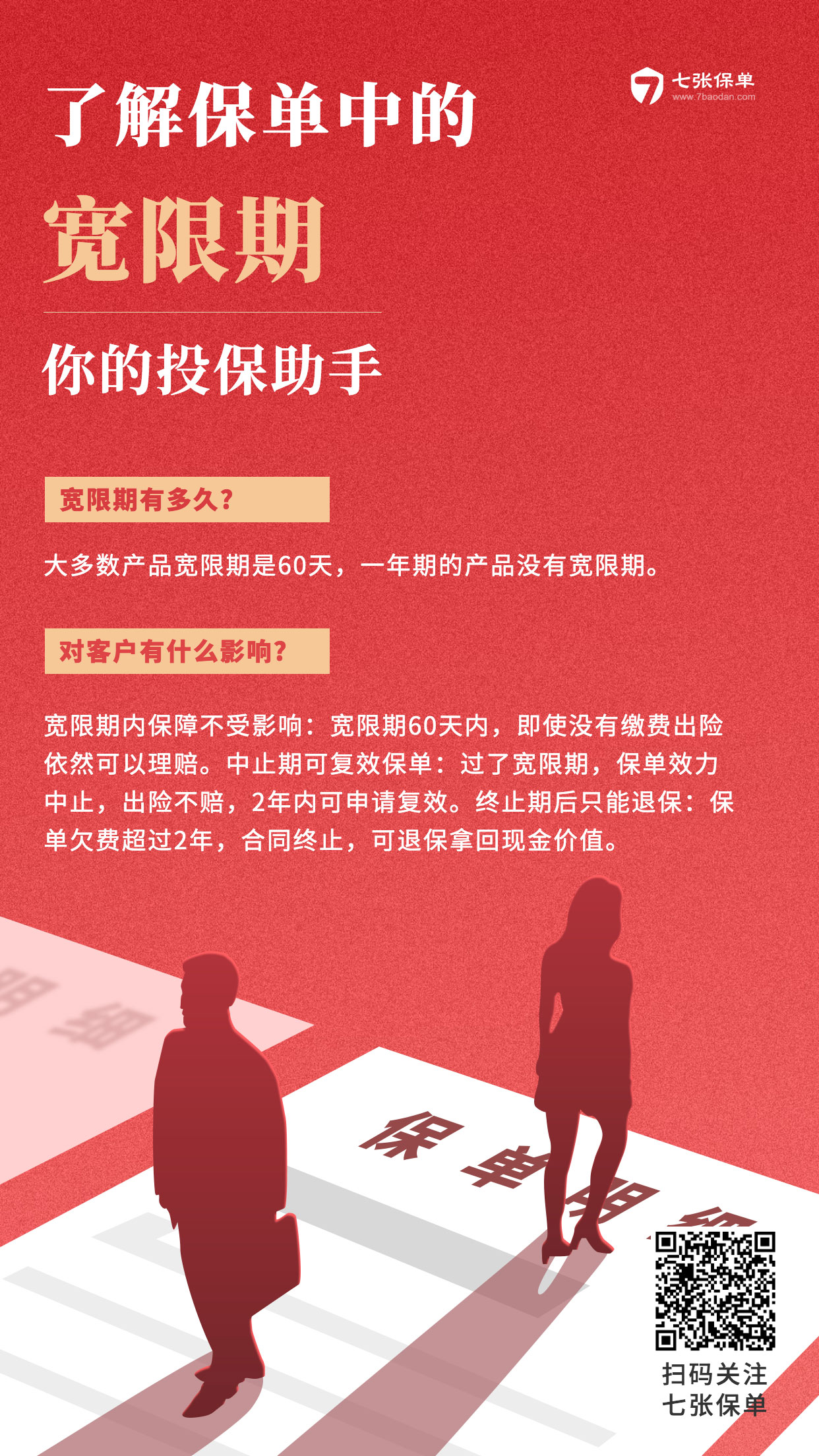 宽限期是什么意思