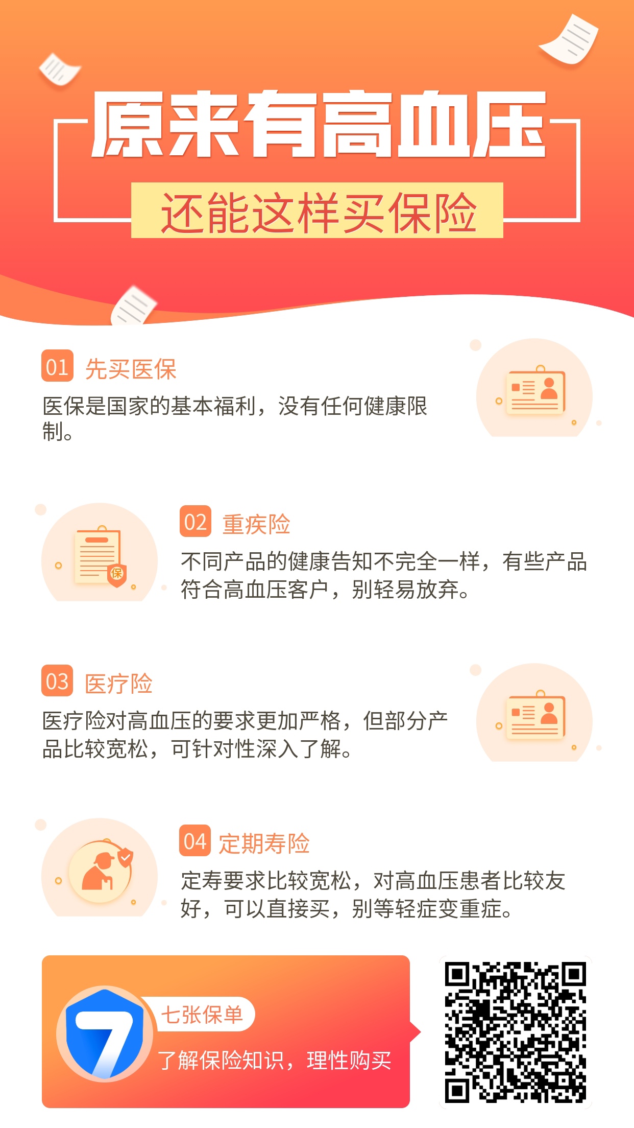 有高血压还能投保么