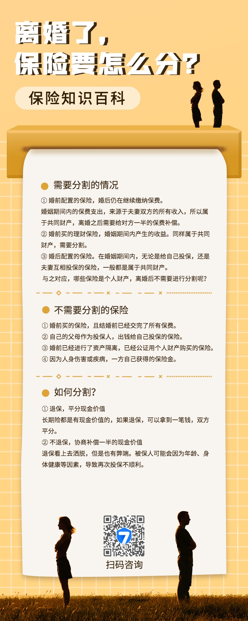 离婚了，保险怎么分割？