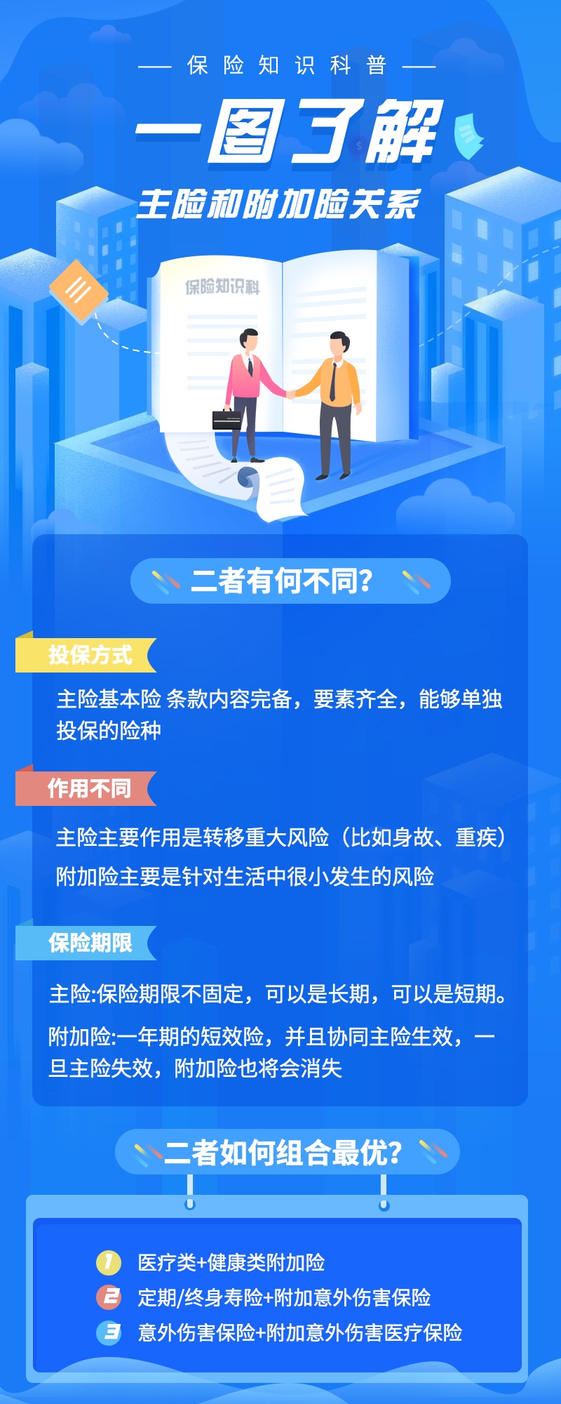 少儿高发轻症有哪些