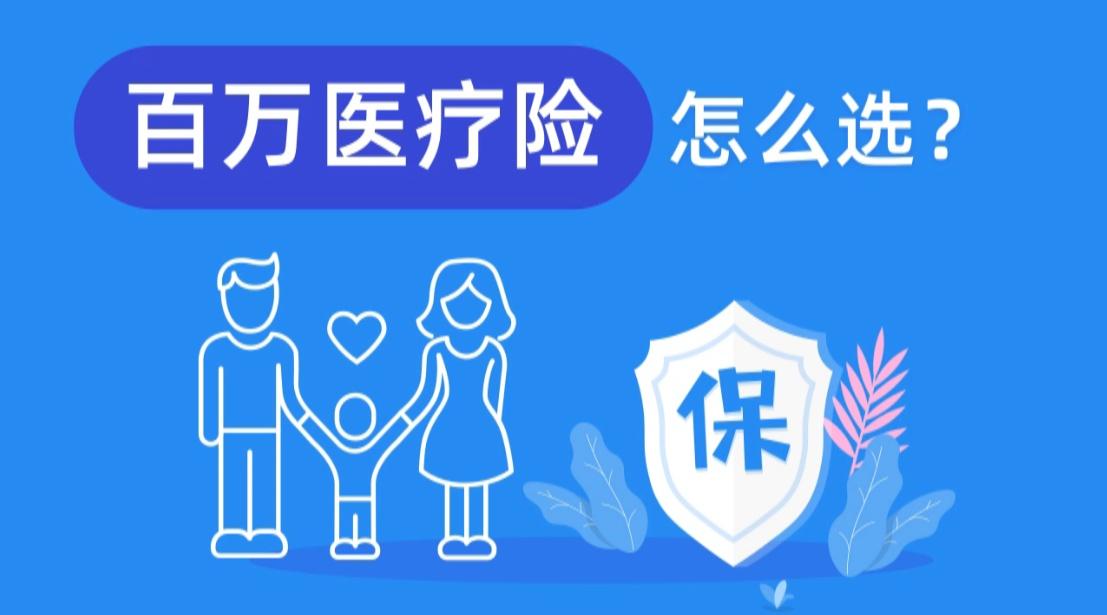 2021年热销百万医疗险（上）