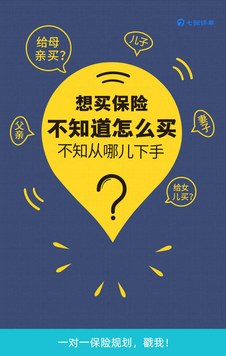 保险不知道怎么买？
