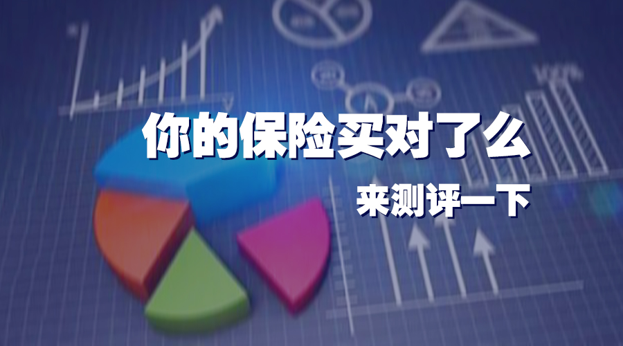 你真的会买保险？灵魂3问来试试？