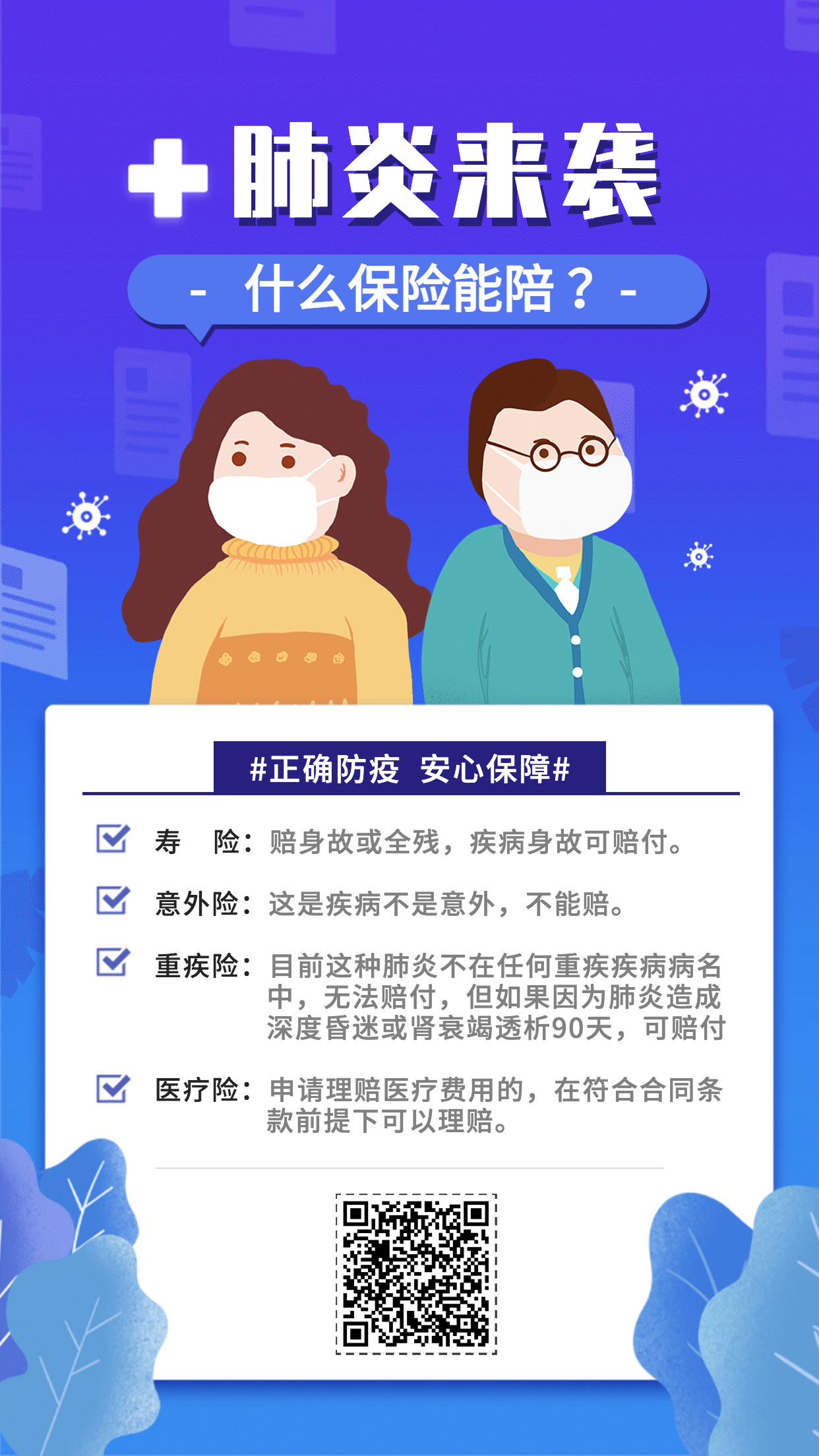肺炎来袭，什么保险能赔