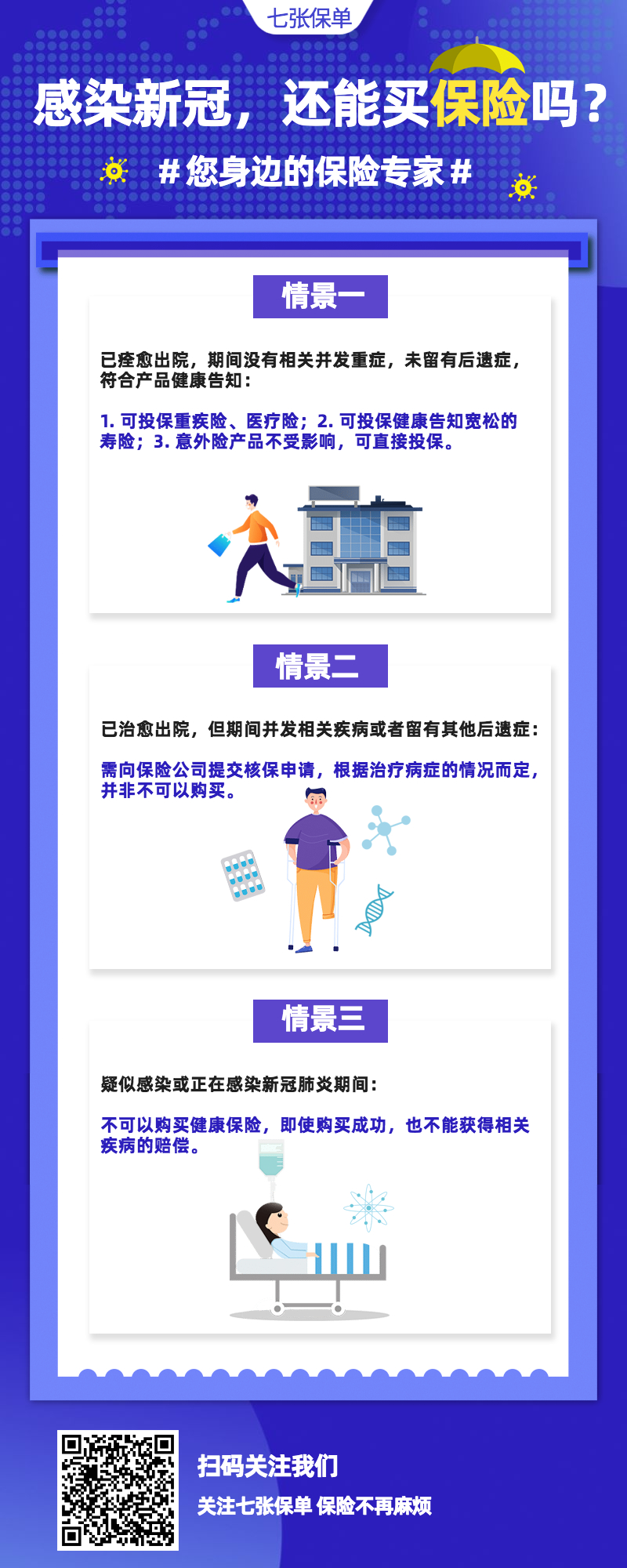 感染新冠，还能买保险吗？