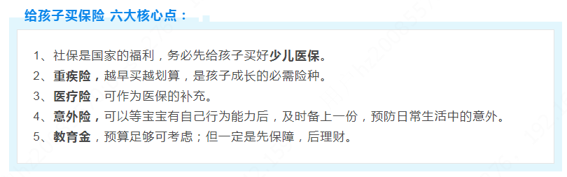 高保额少儿重疾险，哪个好？(图1)