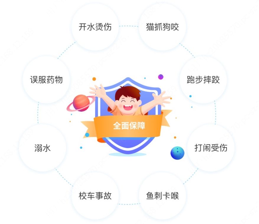 孩子的意外险咨询我就对了(图2)