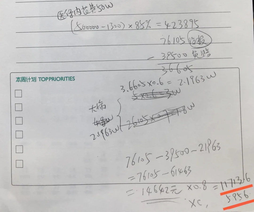 2021年北京普惠健康保的专业分析(图4)