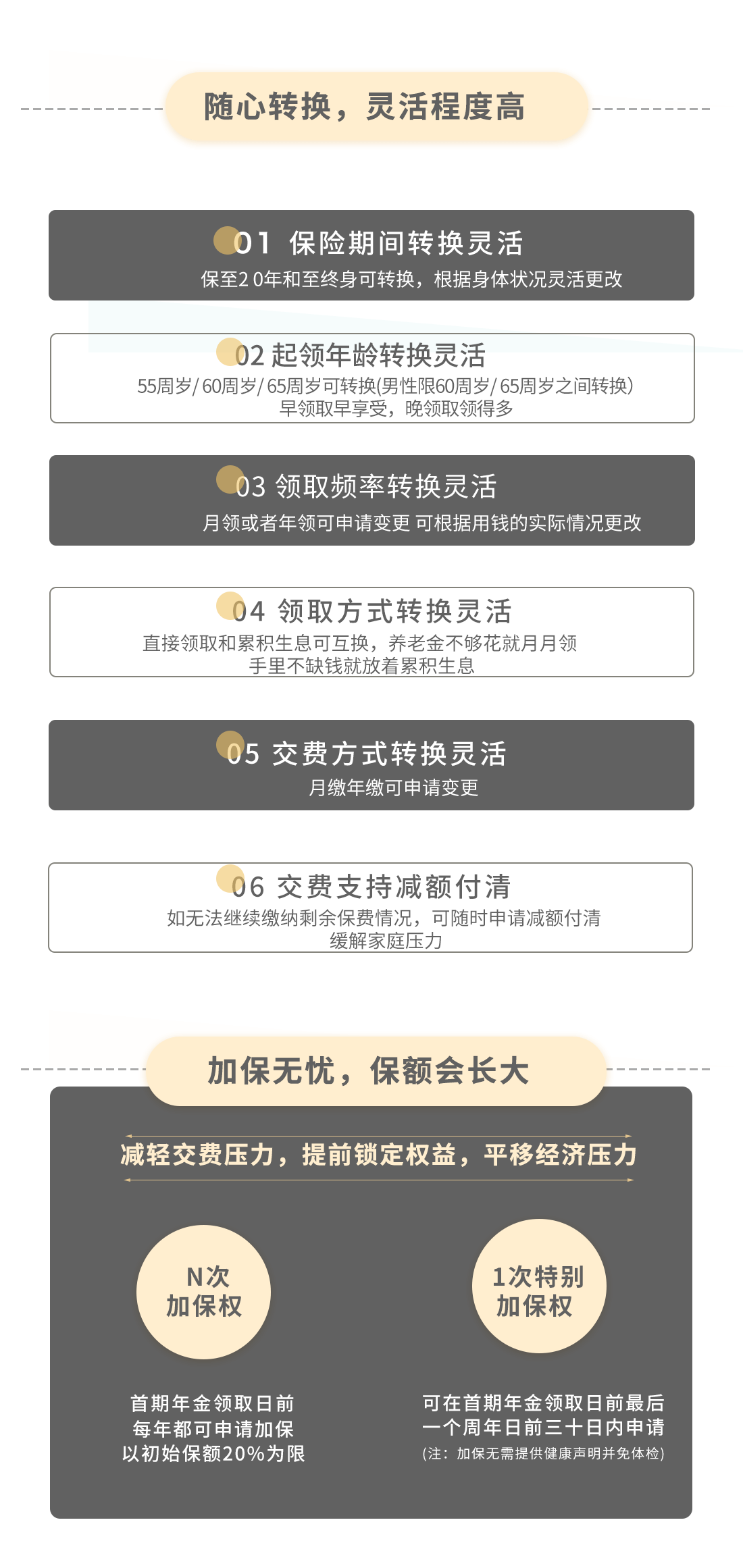 中荷金生有约（优享版）养老年金保险怎么样_金生有约养老金值得买么？(图2)