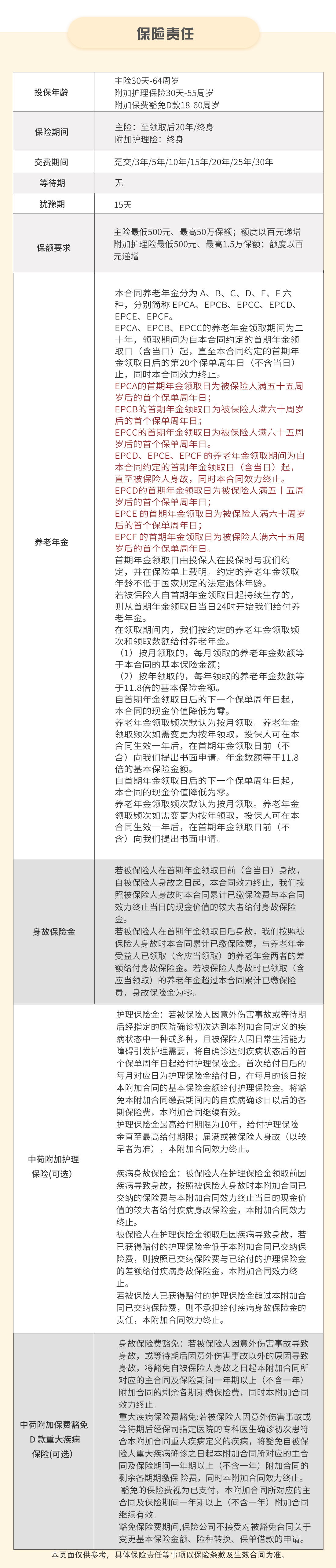中荷金生有约（优享版）养老年金保险怎么样_金生有约养老金值得买么？(图4)