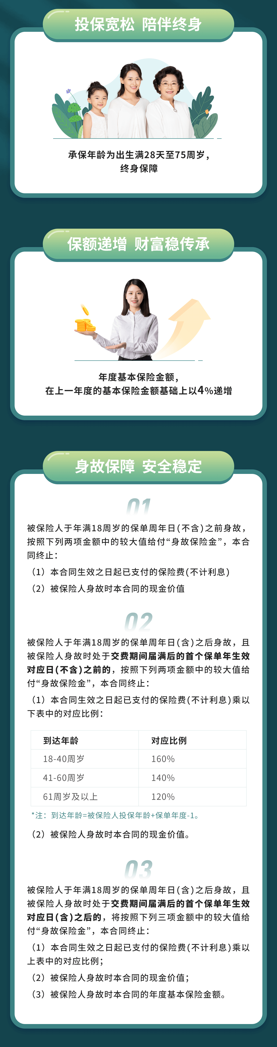 鼎诚鼎峰1号终身寿险怎么样_鼎峰1号值得买吗？(图2)