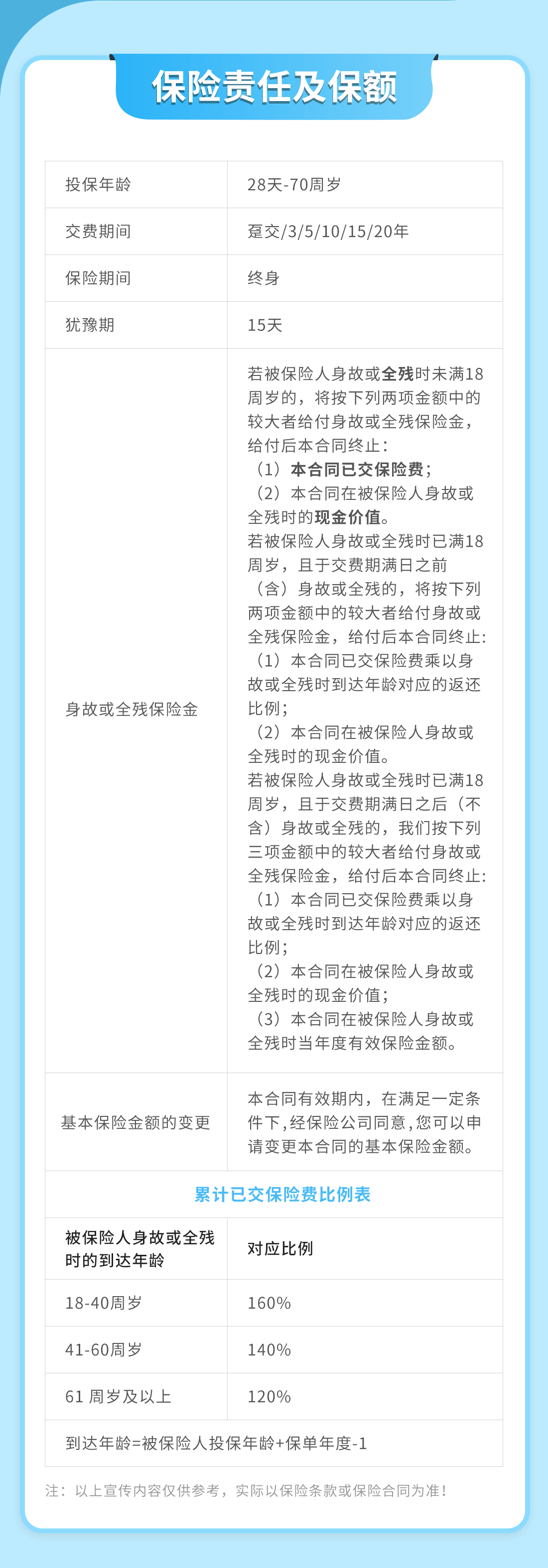 横琴传世壹号（尊享版）增额终身寿险怎么样_横琴传世壹号值得买吗？(图3)