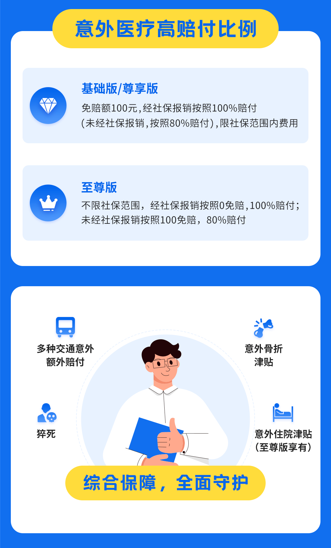 大家大保镖意外险怎么样_大保镖值得买么？(图2)