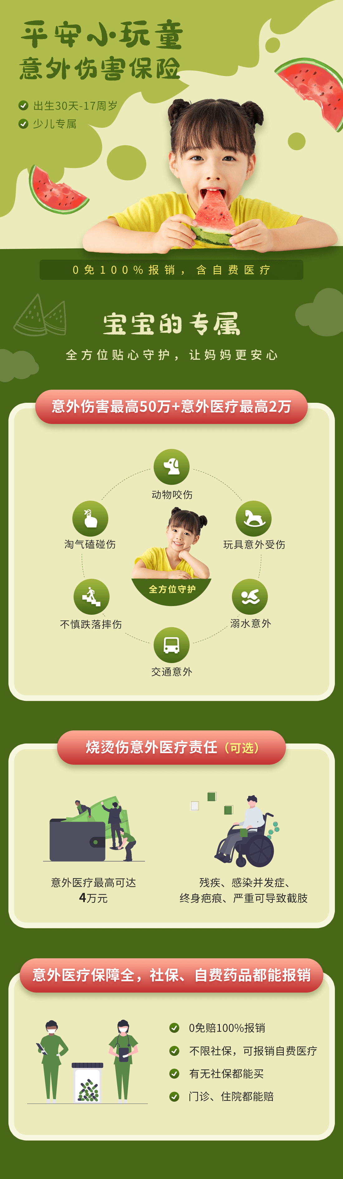 平安小玩童意外伤害保险怎么样_平安小玩童值得买么？(图1)