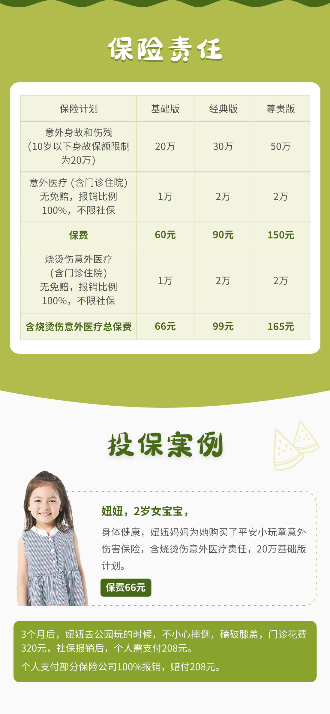 平安小玩童意外伤害保险怎么样_平安小玩童值得买么？(图2)