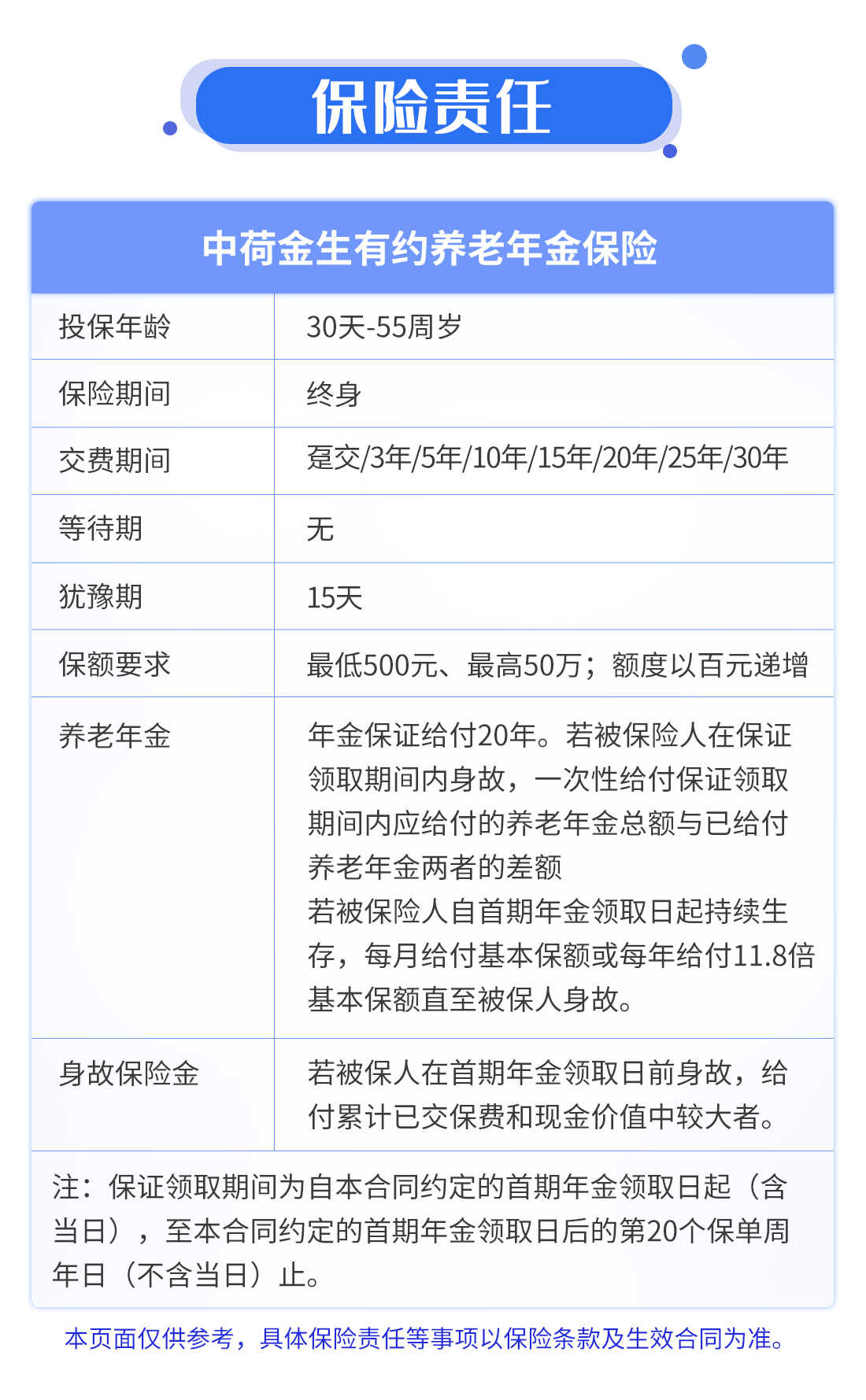 中荷金生有约养老年金保险怎么样_金生有约养老金值得买么？(图3)
