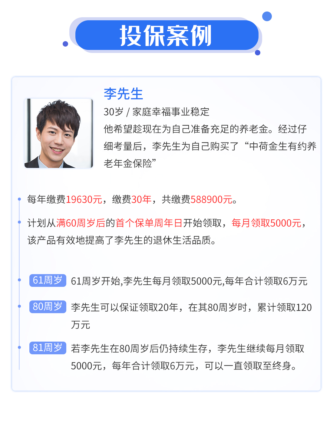 中荷金生有约养老年金保险怎么样_金生有约养老金值得买么？(图4)