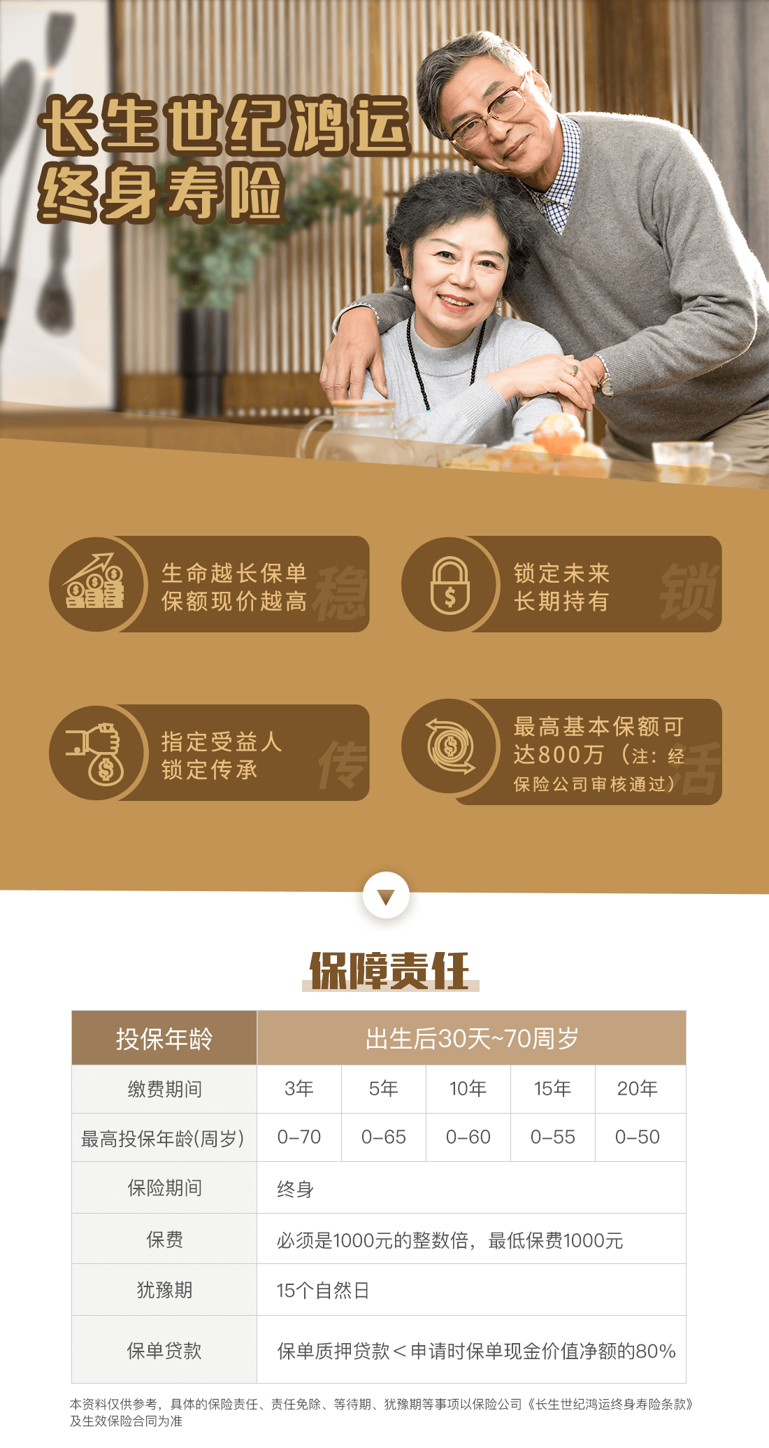 长生世纪鸿运终身寿险怎么样_世纪鸿运寿险值得买么？(图1)