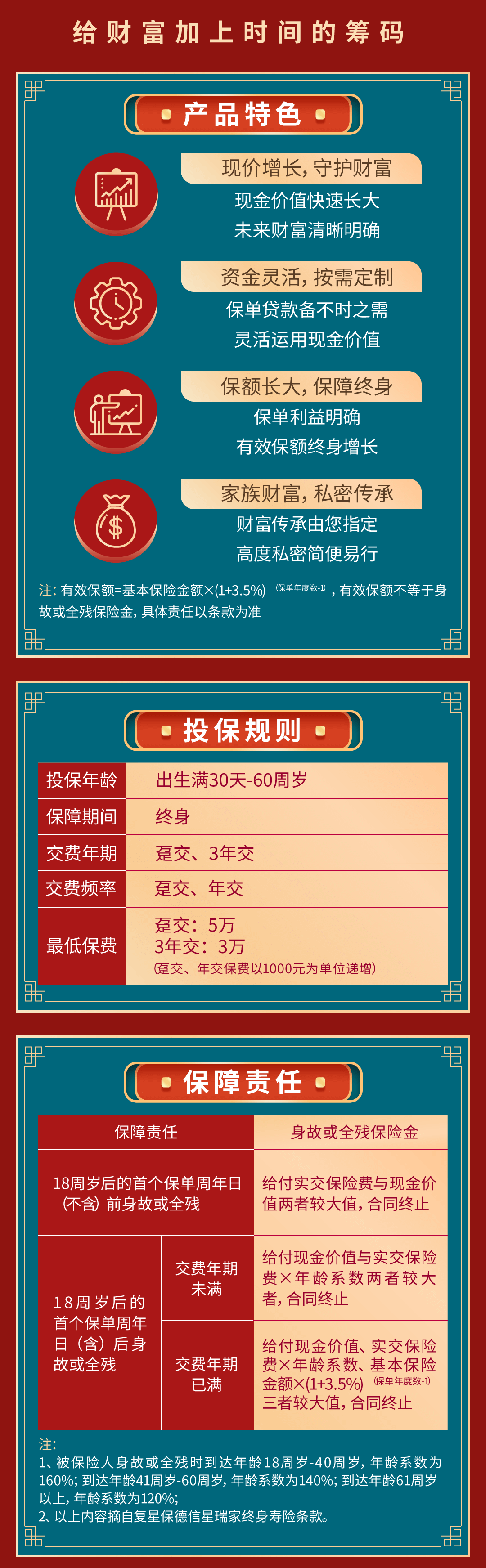 复星保德信星瑞家终身寿险怎么样？星瑞家寿险值得买吗？(图2)