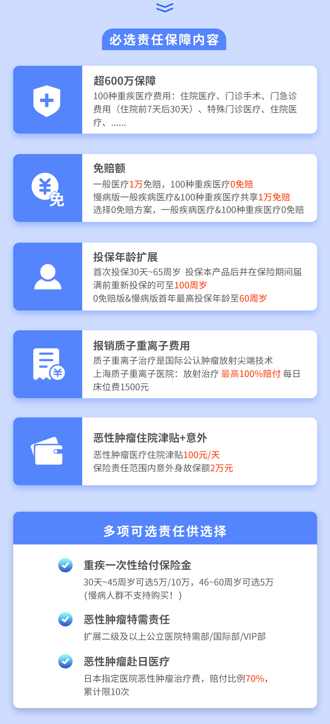 太平医保无忧百万医疗险2021版怎么样？太平医保无忧值得买吗？(图2)