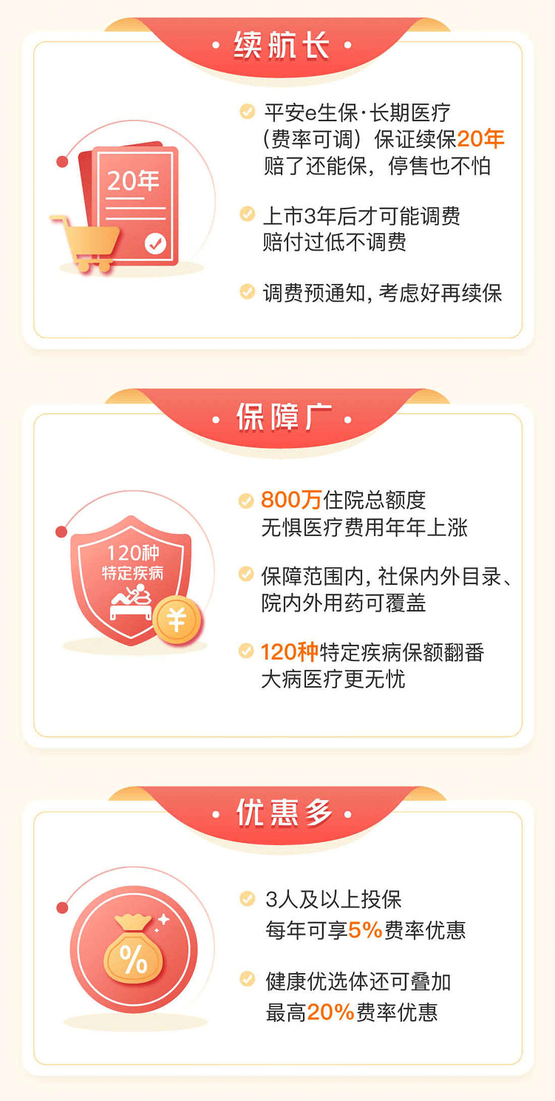 平安e生保长期医疗（费率可调）保险产品组合(图2)