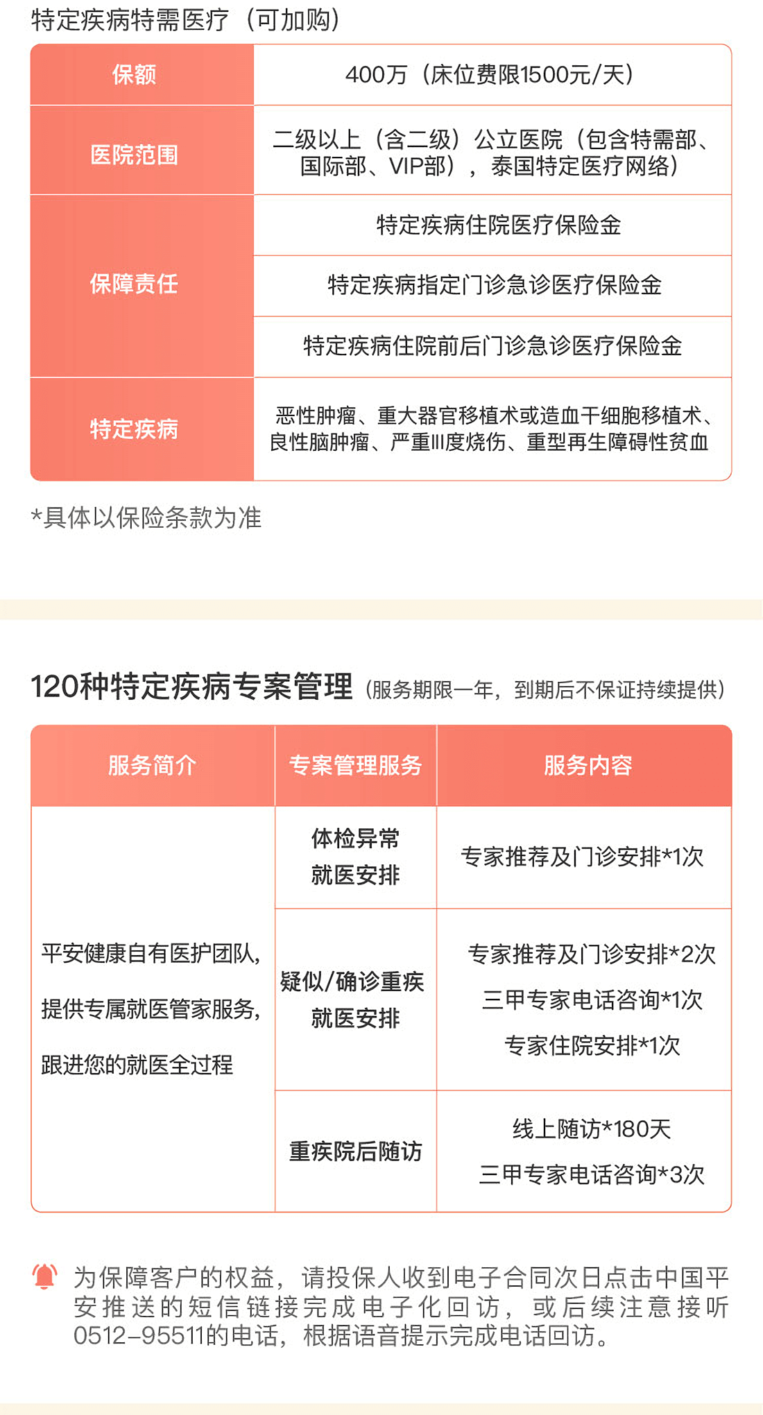 平安e生保长期医疗（费率可调）保险产品组合(图5)