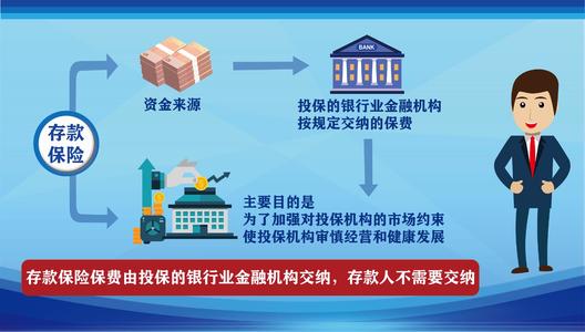 年金保险和银行存款保险什么关系？(图5)