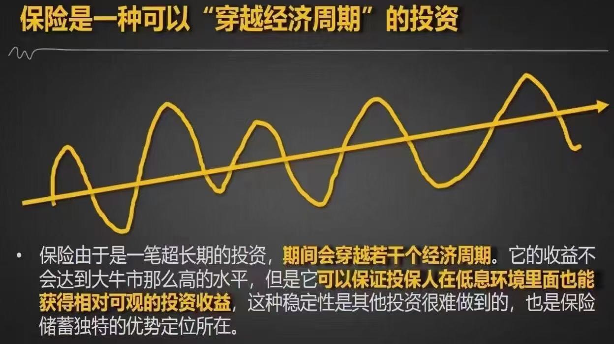 科普：什么是年金险？和养老金、教育金、增额终身寿险什么关系？(图5)