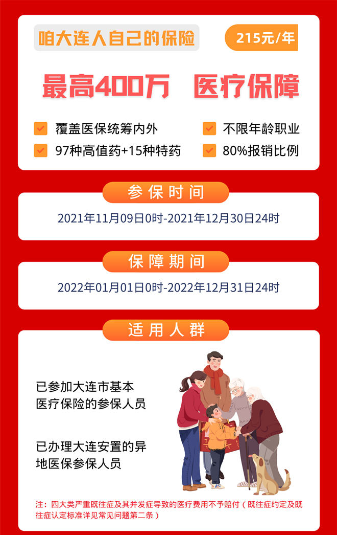 惠民保·2021年大连工惠保开售！欢迎咨询！(图2)