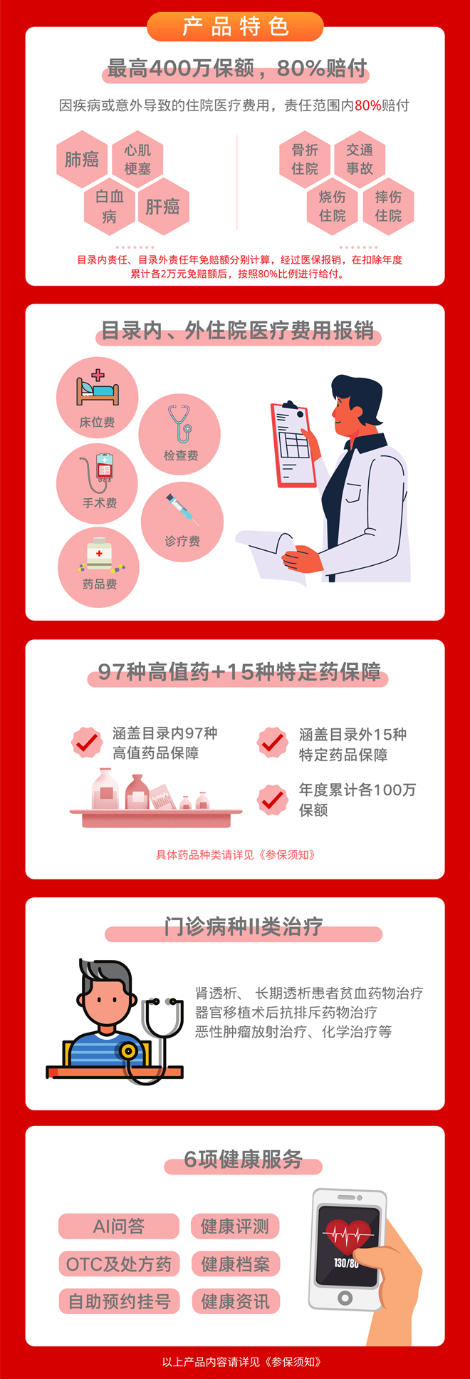 惠民保·2021年大连工惠保开售！欢迎咨询！(图4)
