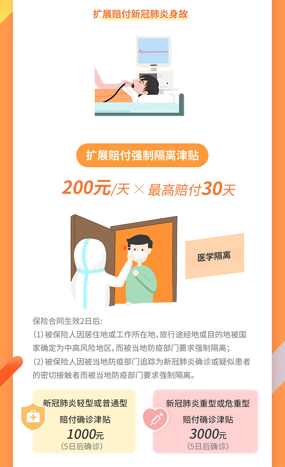 担心隔离有损失？咱有强制隔离津贴怕啥！(图2)