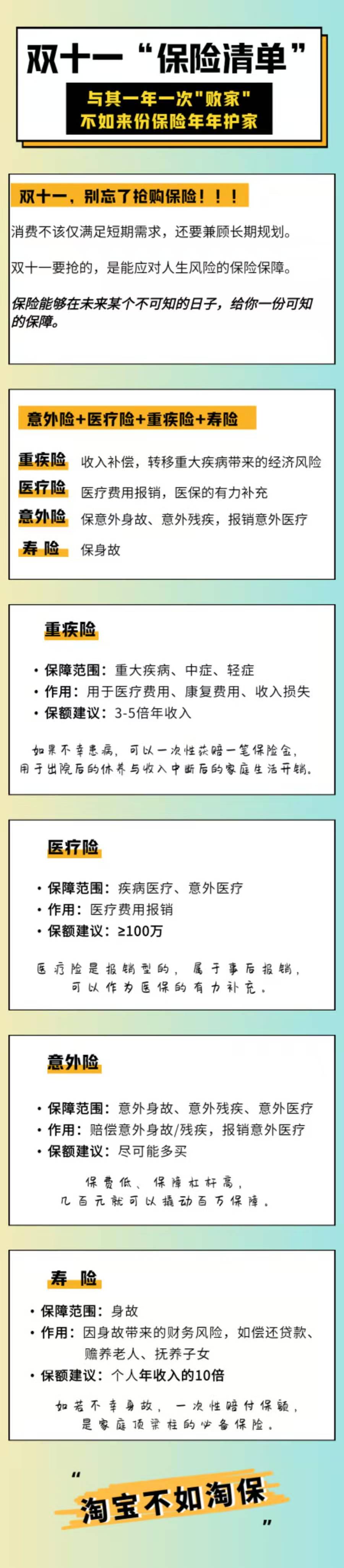双11淘保清单，投保咨询