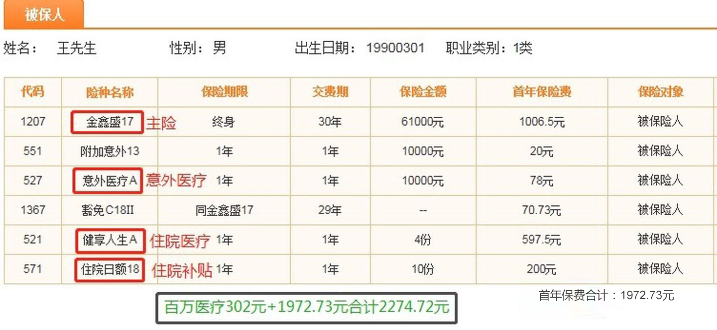 百万医疗险是如何理赔的(图2)