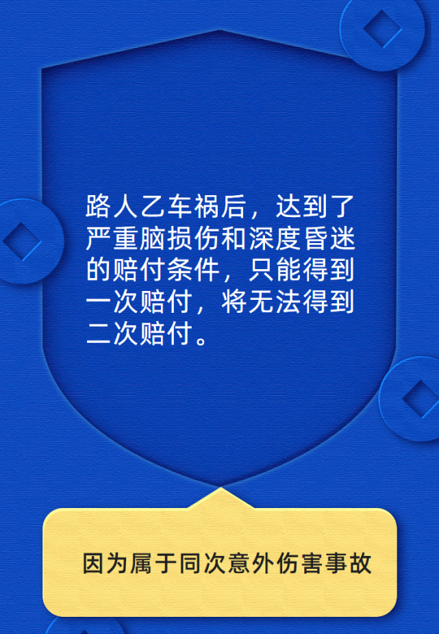 重疾险三同条款、隐性分组的避坑方法(图4)