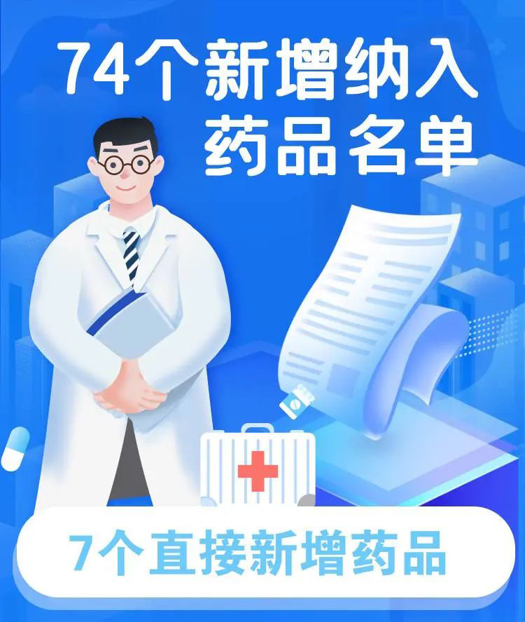 国家医保目录新增74种药物，我们能受益多少？(图2)
