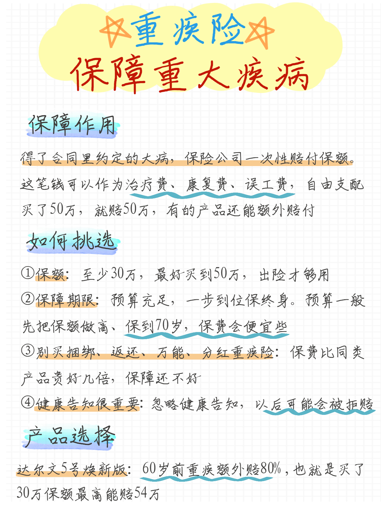 给28岁表姐做的保险规划，3500元600万保障(图2)