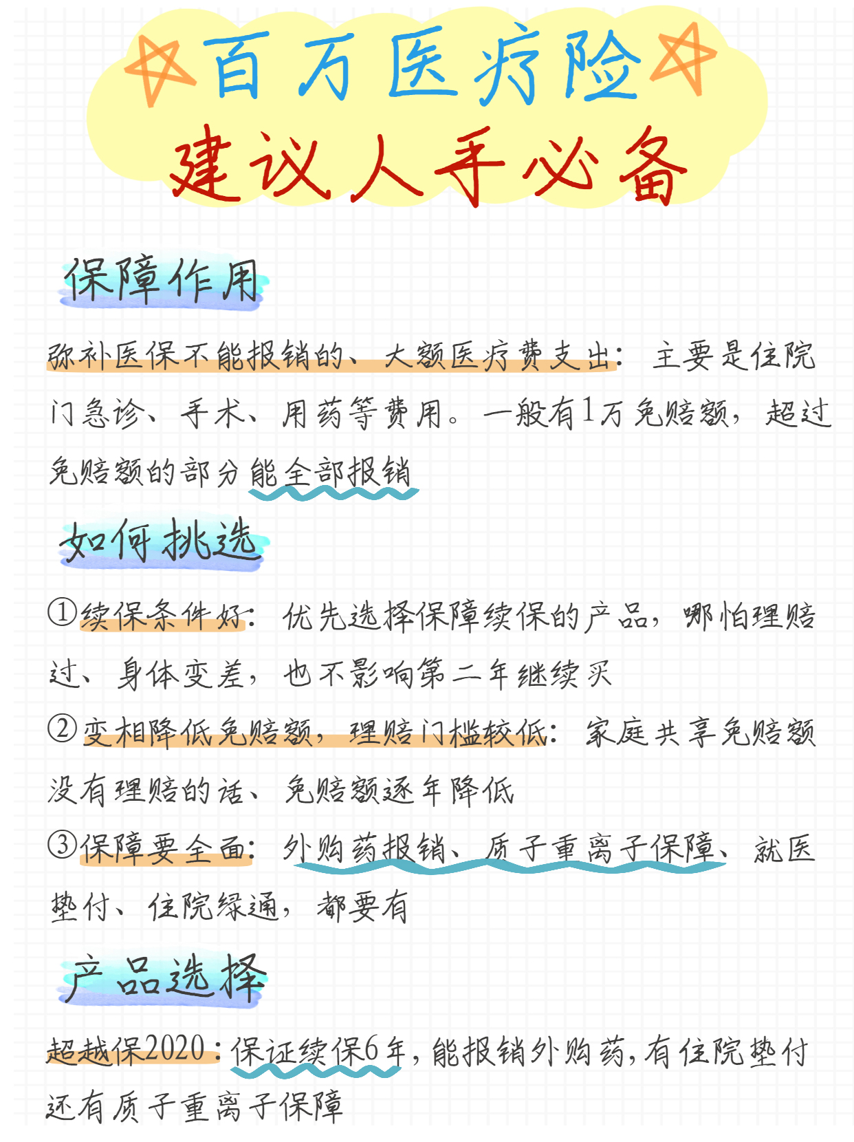 给28岁表姐做的保险规划，3500元600万保障(图3)