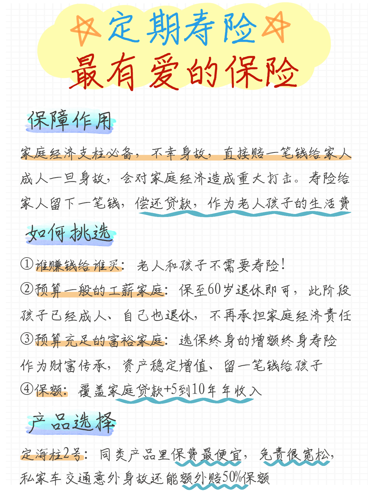 给28岁表姐做的保险规划，3500元600万保障(图5)