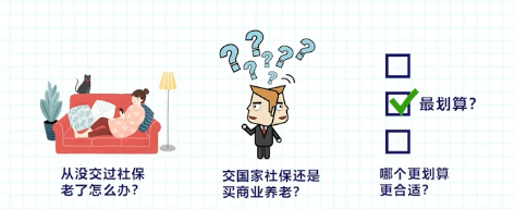40岁该交社保还是买养老险(图1)