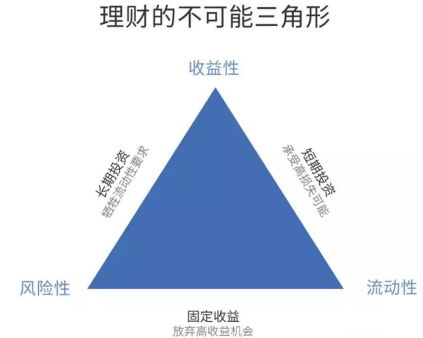 b9a04e96894a8fba24471e84078ae7b6.jpg