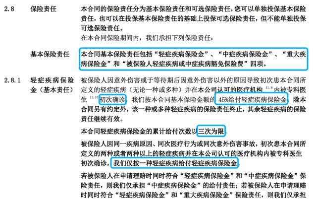 保险买错了？重疾险合同的 4 个基本内容，看懂不吃亏(图2)