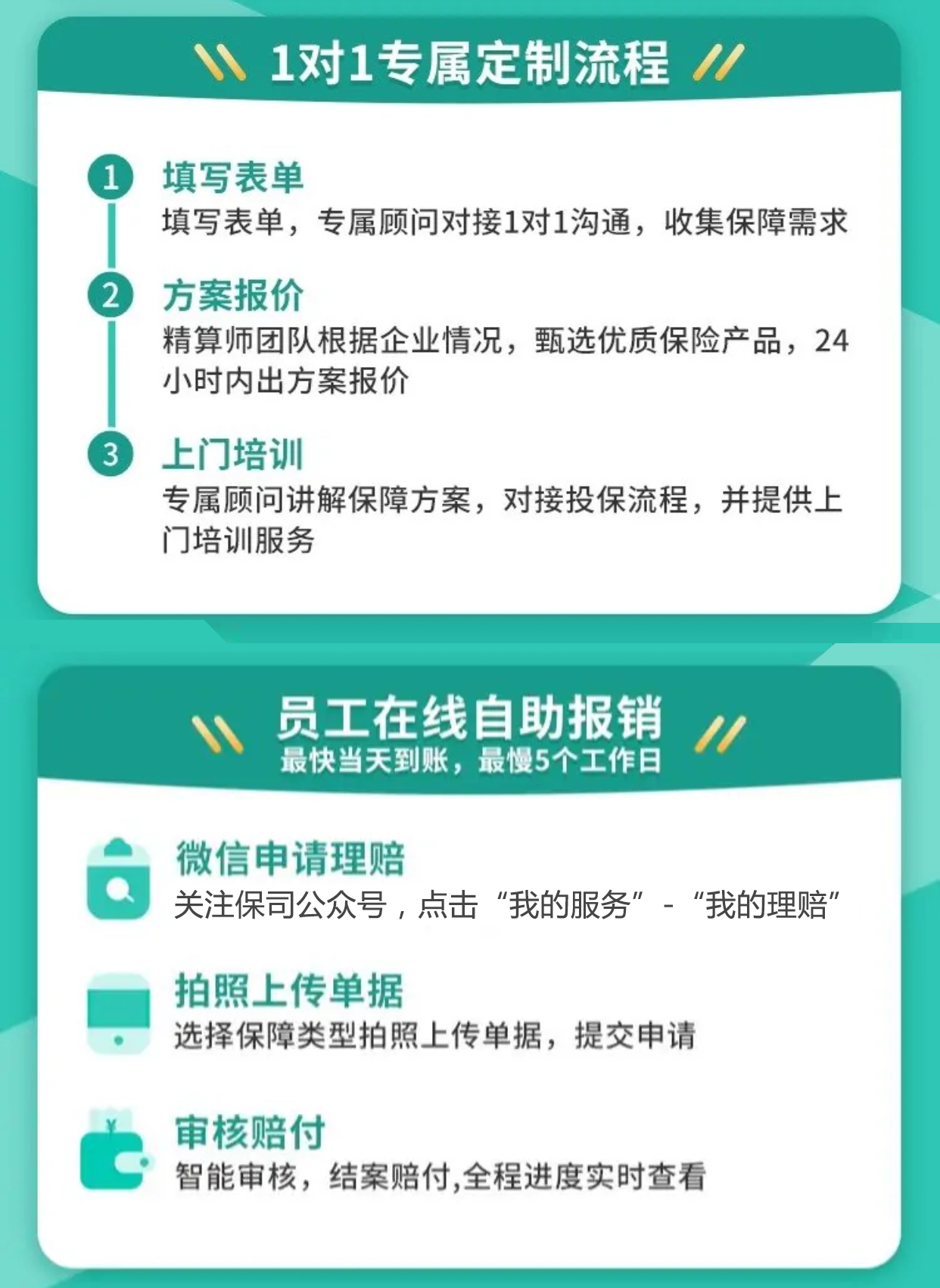 保险咨询：企业团体意外险怎么选(图5)