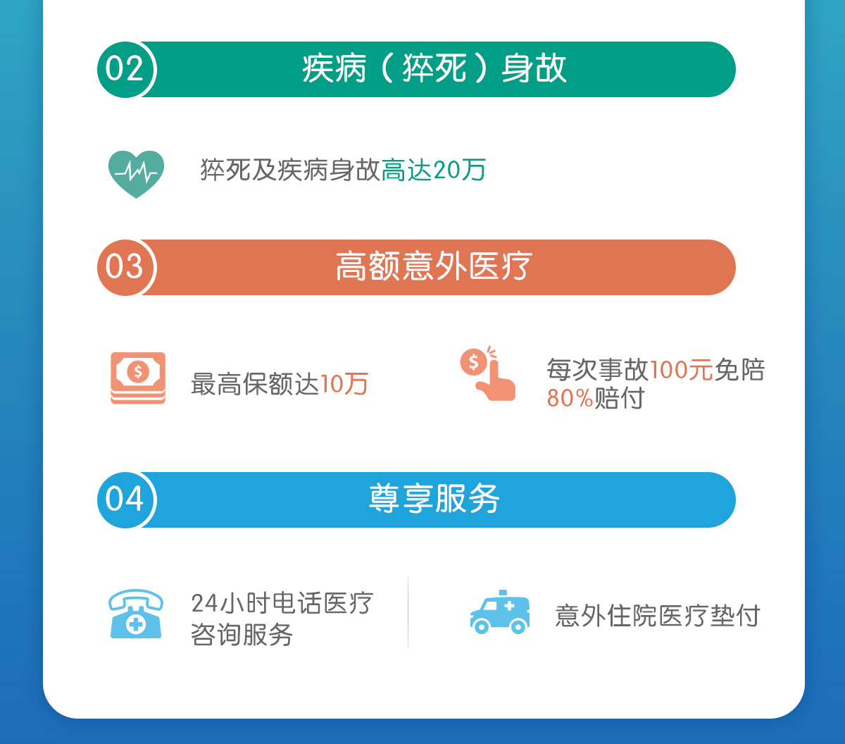 企业团险怎么买？(图3)