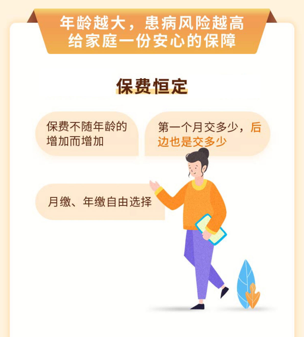 为父母选一款防癌医疗险(图2)