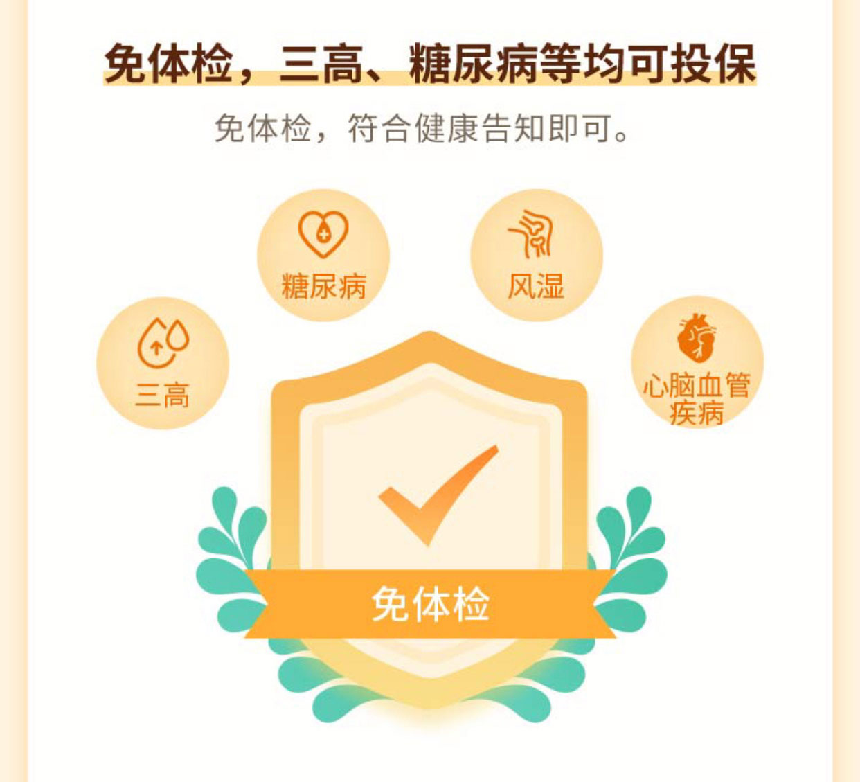 为父母选一款防癌医疗险(图3)