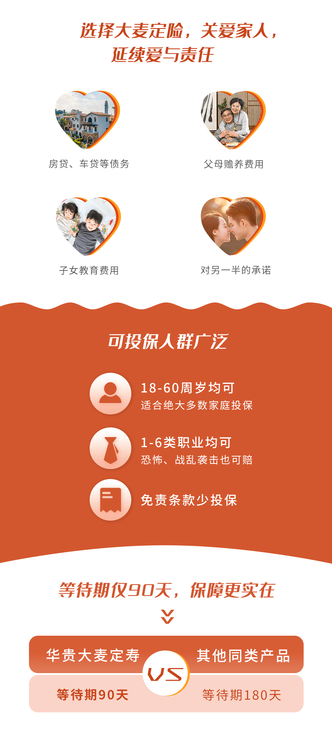 人到中年，谁还没个定期寿险？(图3)