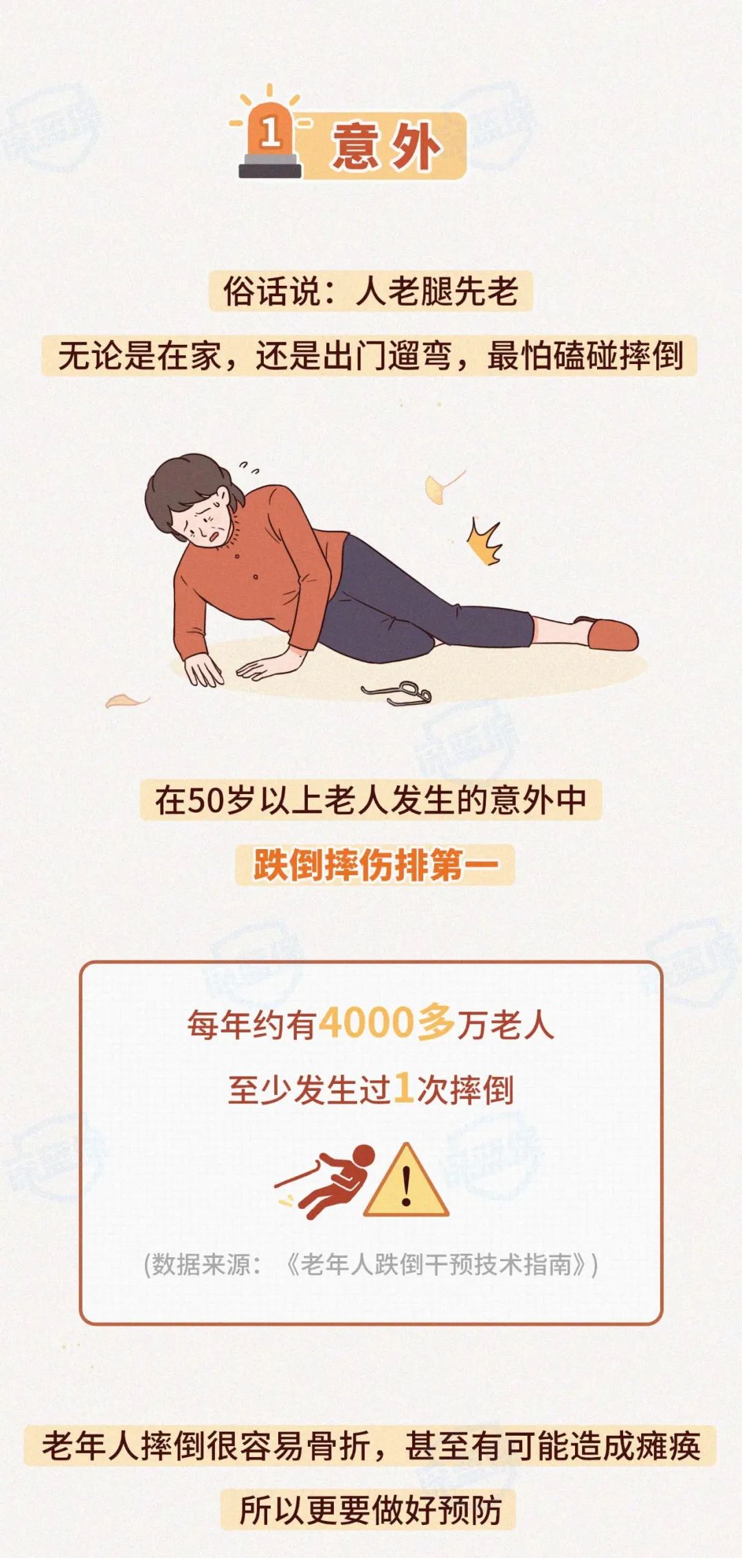保险咨询：给爸妈买保险3个关键问题，越早了解越好(图3)