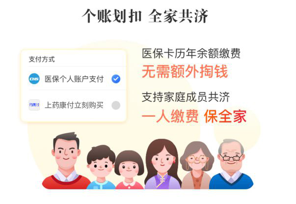 最近咨询做多的保险，上海宁专属“沪惠保”值得买的五大理由(图3)