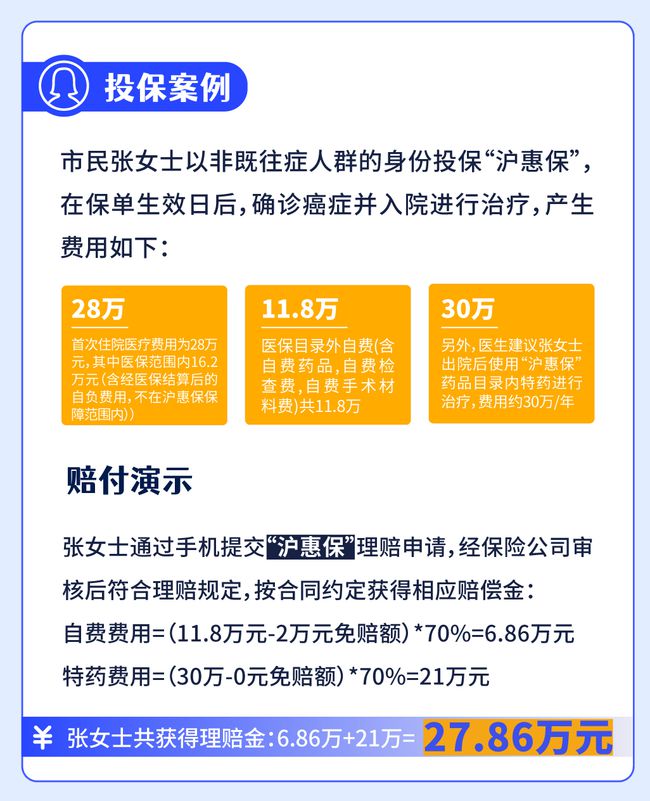 最近咨询做多的保险，上海宁专属“沪惠保”值得买的五大理由(图5)